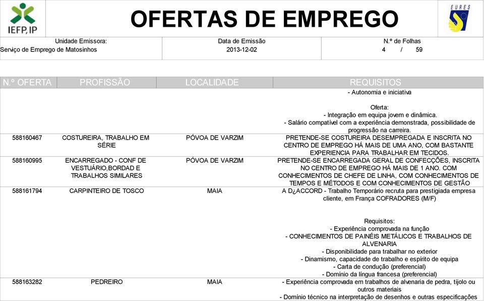 PRETENDE-SE COSTUREIRA DESEMPREGADA E INSCRITA NO CENTRO DE EMPREGO HÁ MAIS DE UMA ANO, COM BASTANTE EXPERIENCIA PARA TRABALHAR EM TECIDOS.