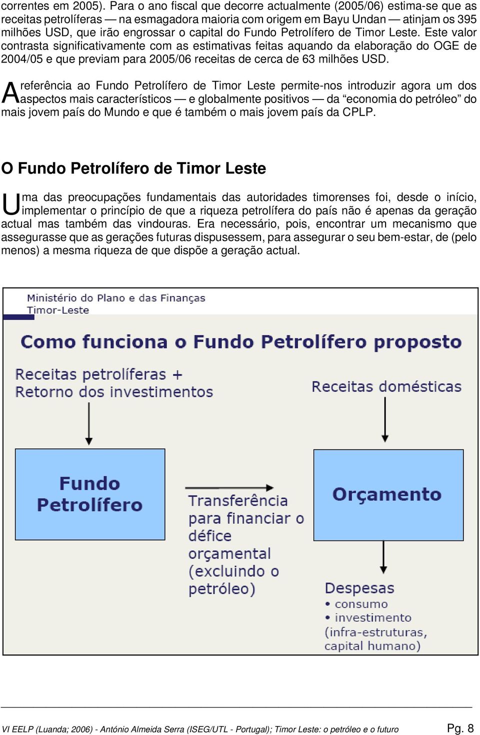 Fundo Petrolífero de Timor Leste.