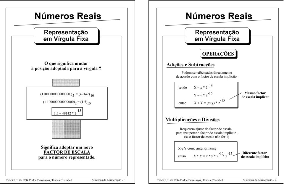 sendo X = x * Y = y * então X + Y = (x+y) * Multiplicações e Divisões Requerem ajuste do factor de escala, para recuperar o factor de escala implícito.