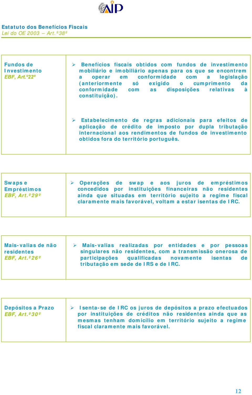 da conformidade com as disposições relativas à constituição).