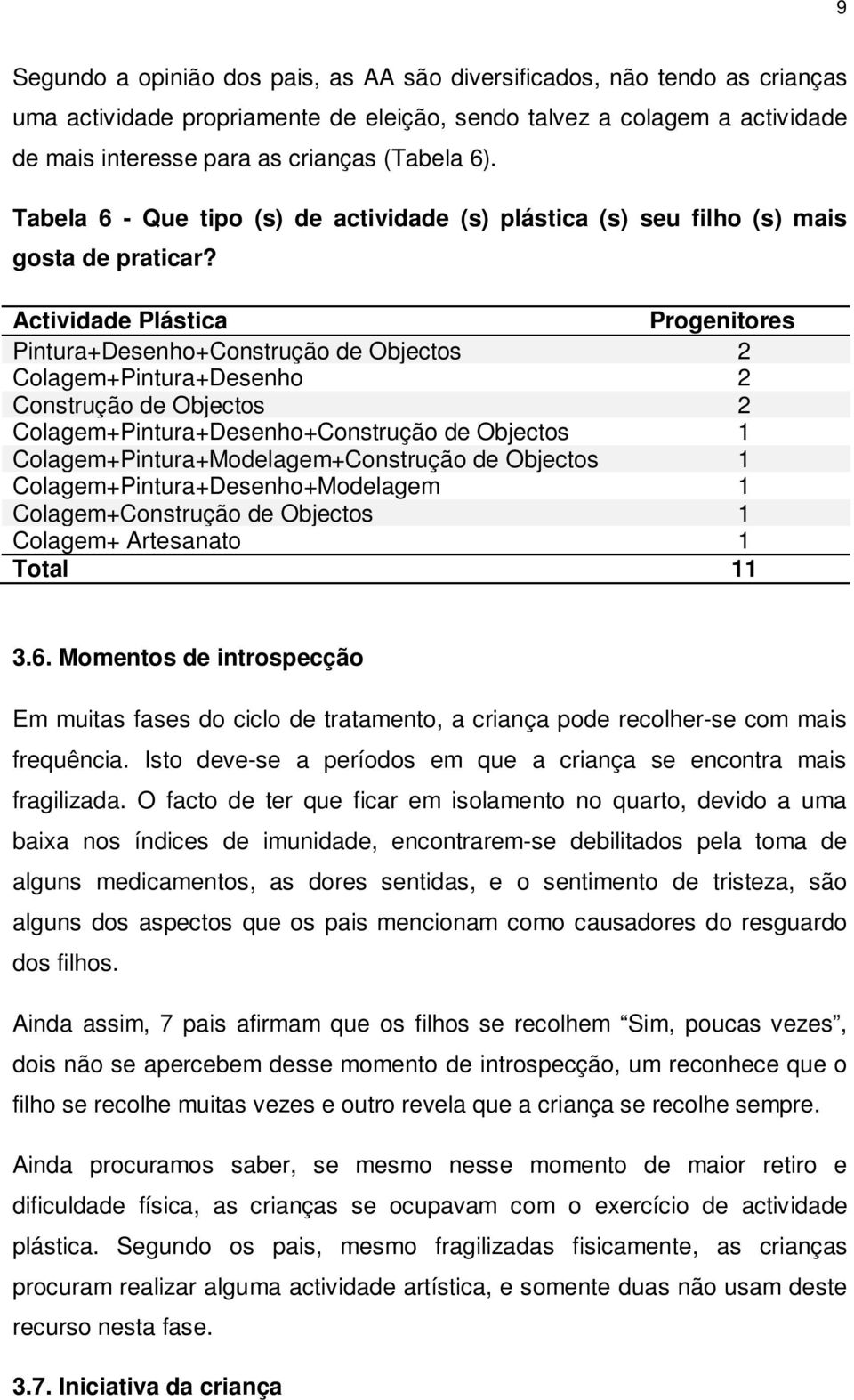 Actividade Plástica Progenitores Pintura+Desenho+Construção de Objectos 2 Colagem+Pintura+Desenho 2 Construção de Objectos 2 Colagem+Pintura+Desenho+Construção de Objectos 1