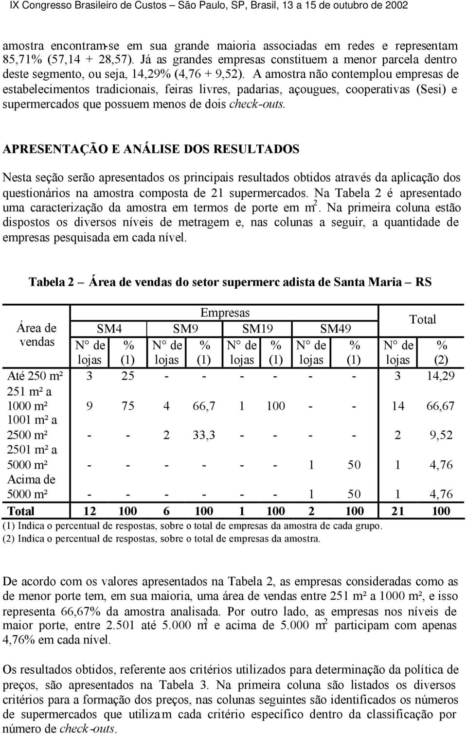 A amostra não contemplou empresas de estabelecimentos tradicionais, feiras livres, padarias, açougues, cooperativas (Sesi) e supermercados que possuem menos de dois check-outs.