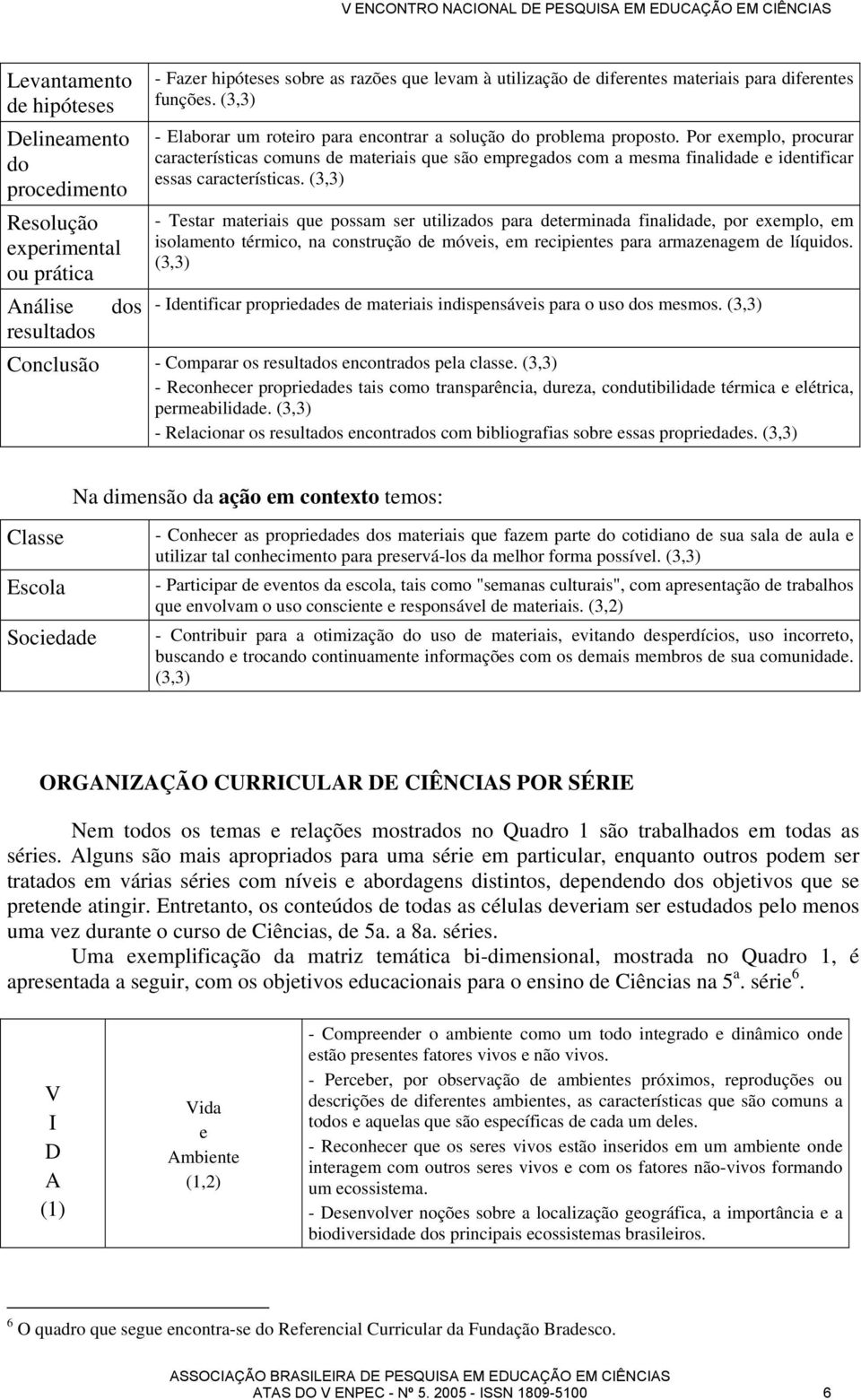 (3,3) - Tstar matriais qu possam sr utilizados para dtrminada finalidad, por xmplo, m isolamnto térmico, na construção d móvis, m rcipints para armaznagm d líquidos.