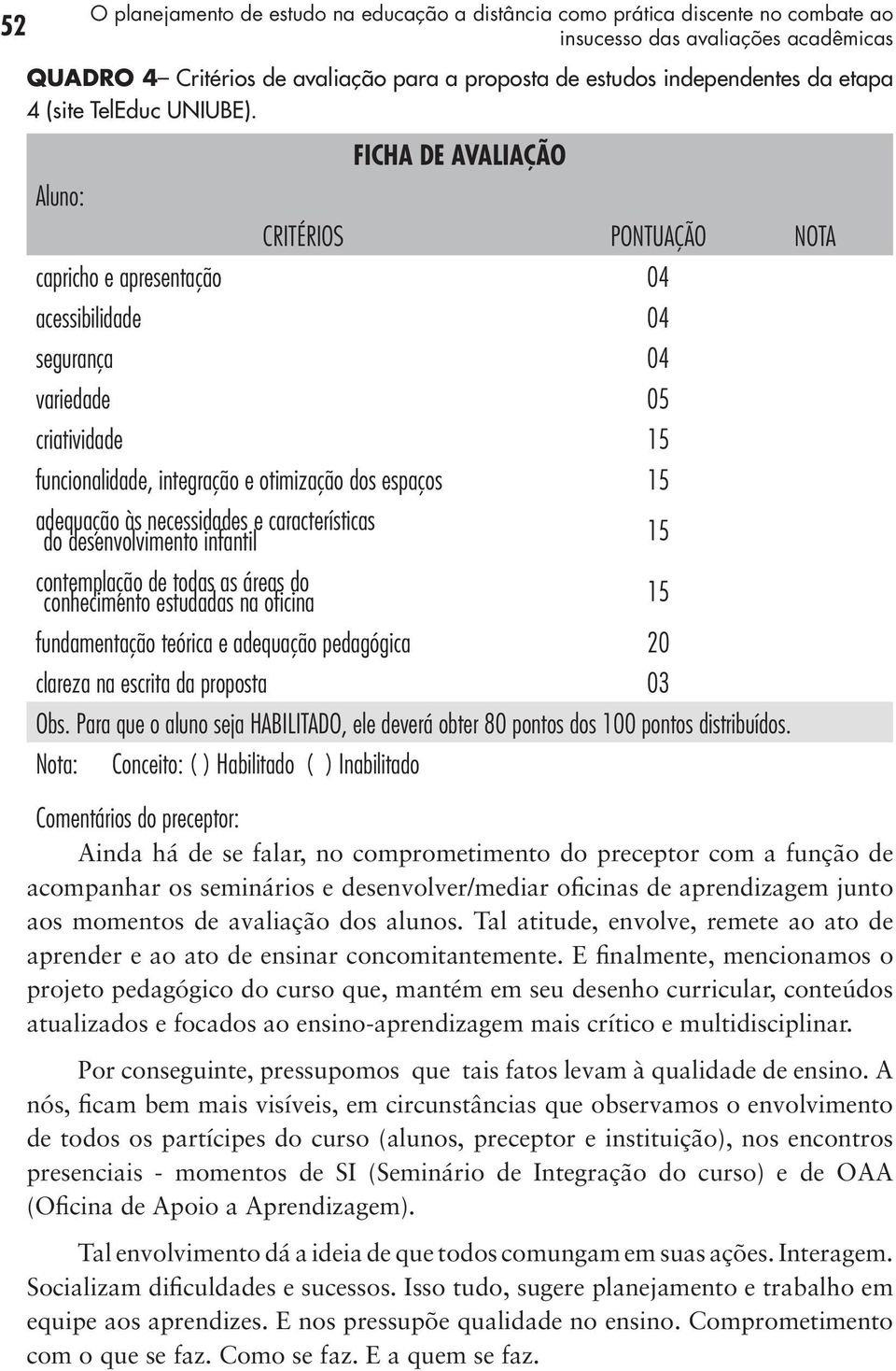 Aluno: FICHA DE AVALIAÇÃO CRITÉRIOS PONTUAÇÃO NOTA capricho e apresentação 04 acessibilidade 04 segurança 04 variedade 05 criatividade 15 funcionalidade, integração e otimização dos espaços 15