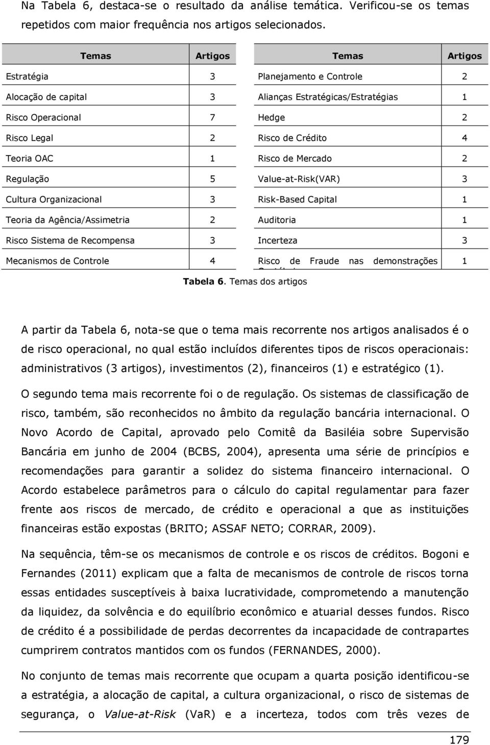 Risco de Mercado 2 Regulação 5 Value-at-Risk(VAR) 3 Cultura Organizacional 3 Risk-Based Capital 1 Teoria da Agência/Assimetria 2 Auditoria 1 Risco Sistema de Recompensa 3 Incerteza 3 Mecanismos de