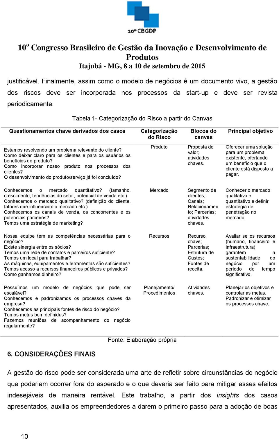 cliente? Como deixar claro para os clientes e para os usuários os benefícios do produto? Como incorporar nosso produto nos processos dos clientes?