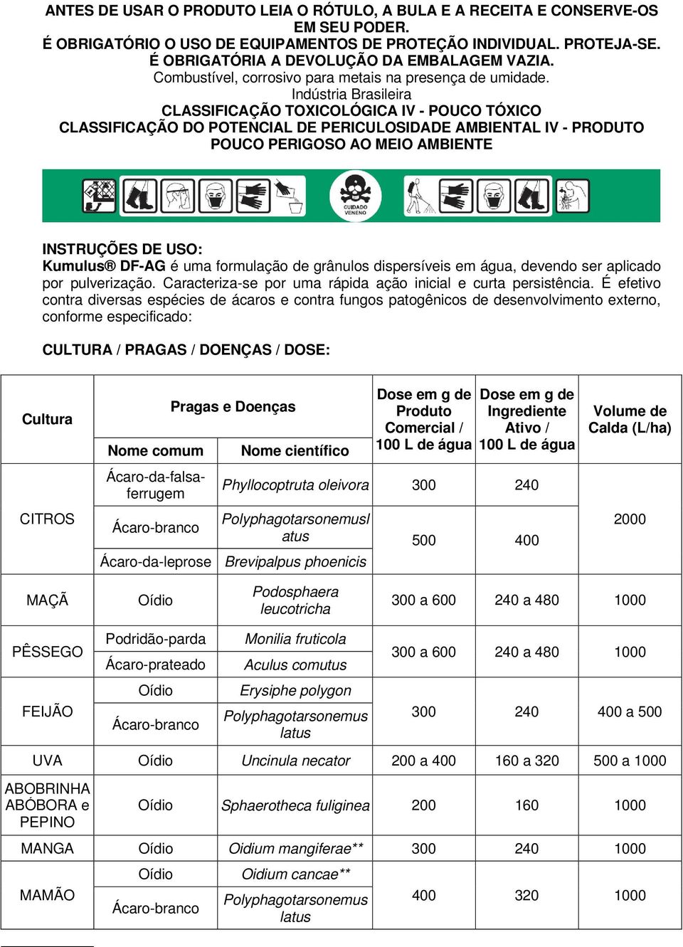 Indústria Brasileira CLASSIFICAÇÃO TOXICOLÓGICA IV - POUCO TÓXICO CLASSIFICAÇÃO DO POTENCIAL DE PERICULOSIDADE AMBIENTAL IV - PRODUTO POUCO PERIGOSO AO MEIO AMBIENTE INSTRUÇÕES DE USO: Kumulus DF-AG