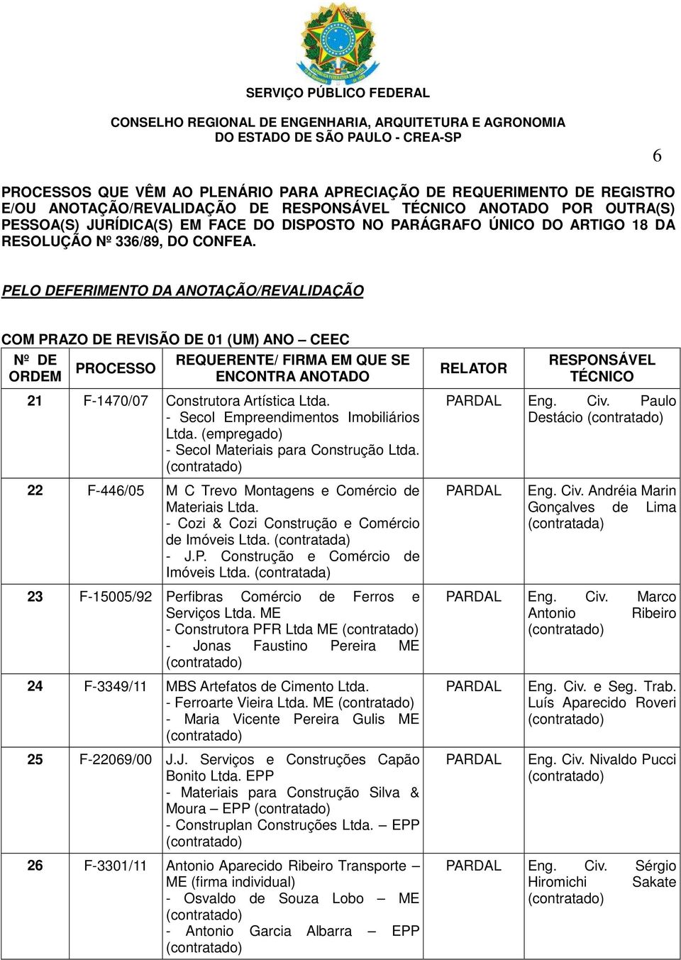 PELO DEFERIMENTO DA ANOTAÇÃO/REVALIDAÇÃO COM PRAZO DE REVISÃO DE 01 (UM) ANO CEEC REQUERENTE/ FIRMA EM QUE SE ENCONTRA ANOTADO 21 F-1470/07 Construtora Artística Ltda.