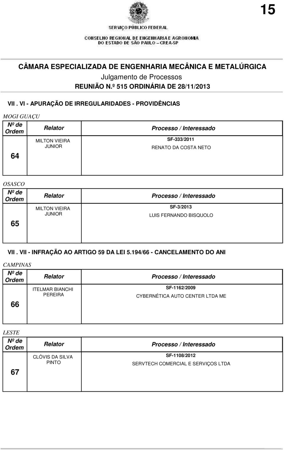 NETO OSASCO 65 SF-3/2013 LUIS FERNANDO BISQUOLO VII. VII - INFRAÇÃO AO ARTIGO 59 DA LEI 5.