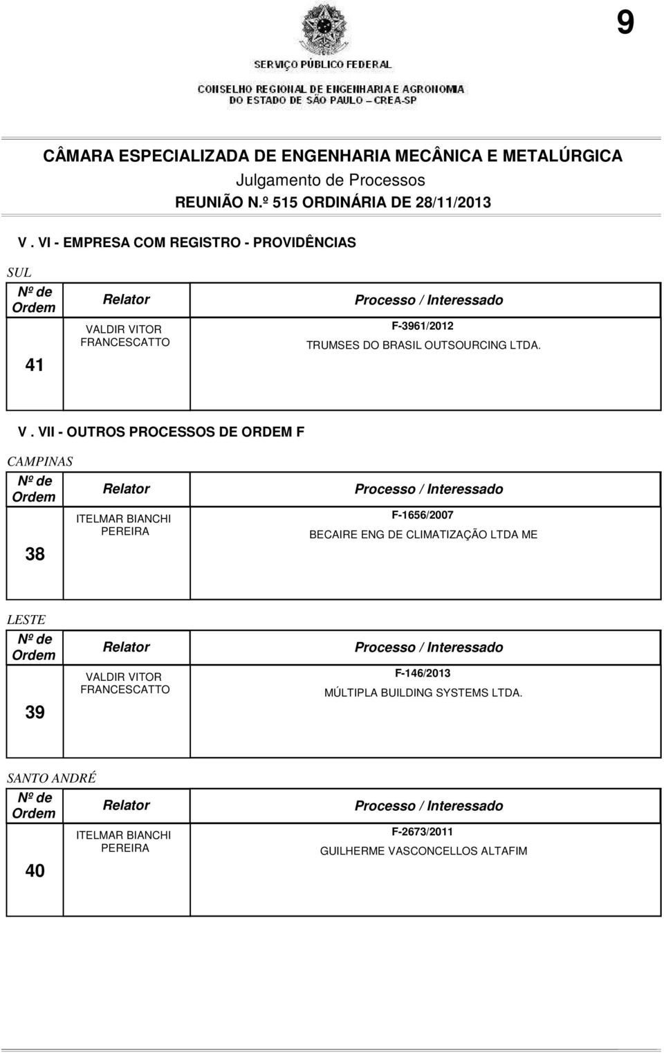 VII - OUTROS PROCESSOS DE ORDEM F CAMPINAS 38 ITELMAR BIANCHI PEREIRA F-1656/2007 BECAIRE ENG DE