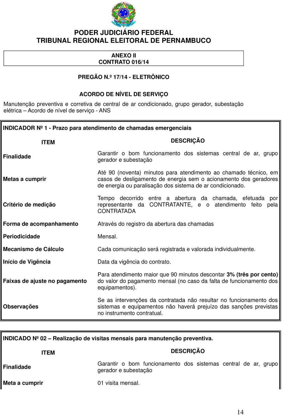 Prazo para atendimento de chamadas emergenciais ITEM DESCRIÇÃO Finalidade Metas a cumprir Critério de medição Forma de acompanhamento Periodicidade Mecanismo de Cálculo Início de Vigência Faixas de