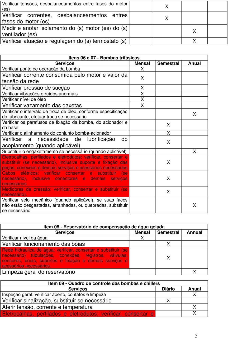 valor da tensão da rede Verificar pressão de sucção Verificar vibrações e ruídos anormais Verificar nível de óleo Verificar vazamento das gaxetas Verificar o intervalo da troca de óleo, conforme