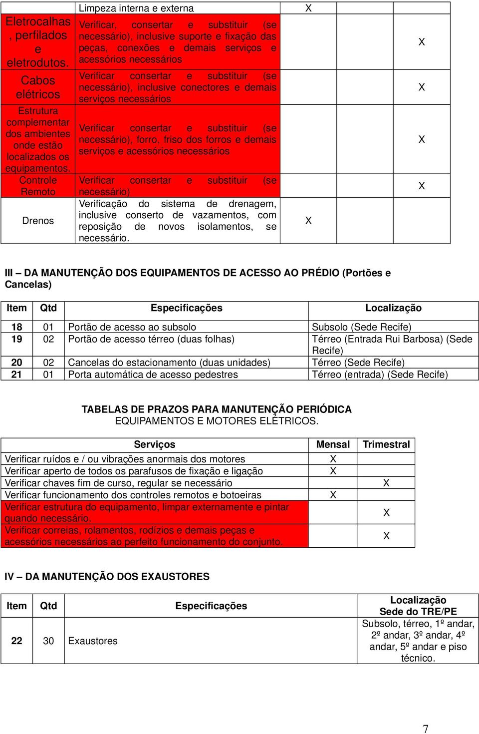 Verificar consertar e substituir (se necessário), inclusive conectores e demais serviços necessários Verificar consertar e substituir (se necessário), forro, friso dos forros e demais serviços e