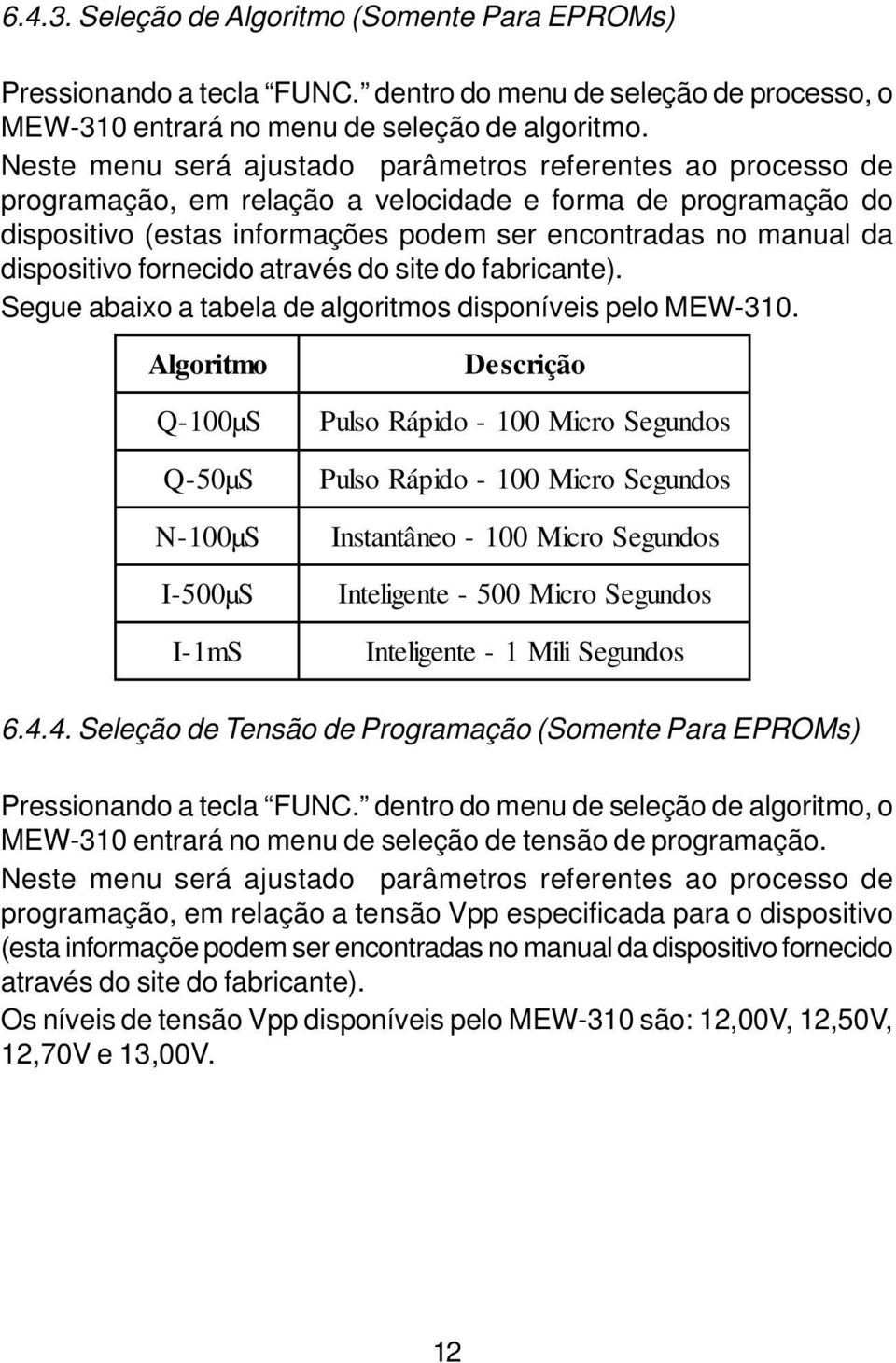 dispositivo fornecido através do site do fabricante). Segue abaixo a tabela de algoritmos disponíveis pelo MEW-310.