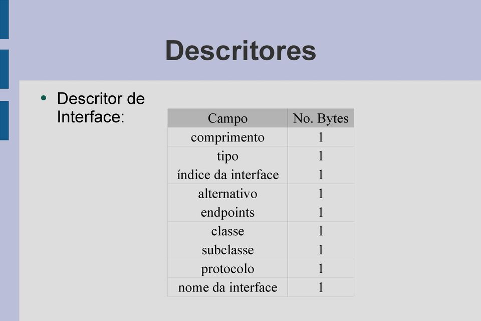 interface 1 alternativo 1 endpoints 1