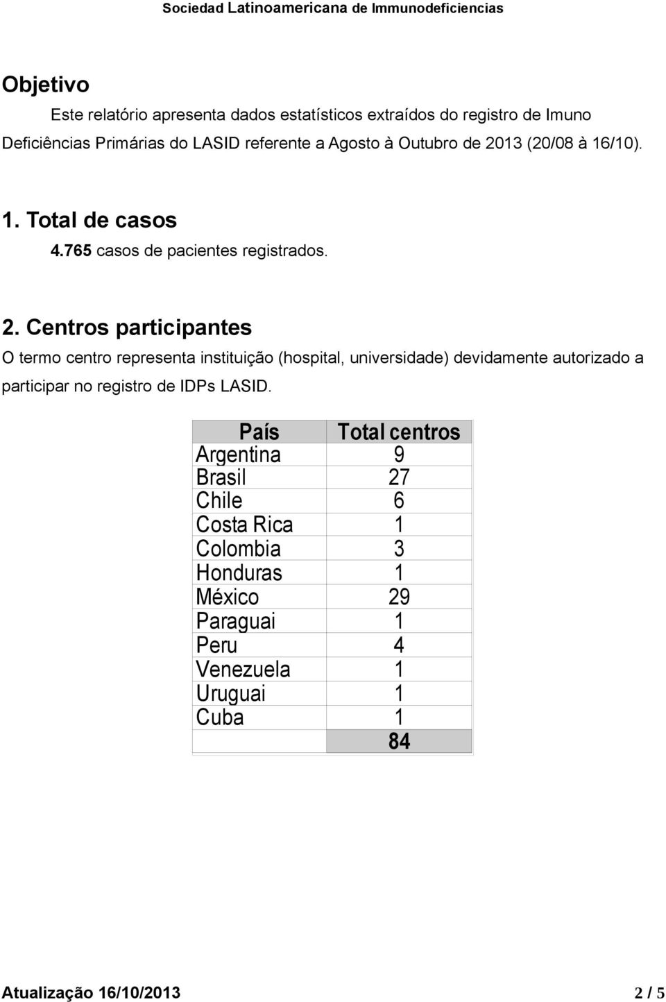 13 (20/08 à 16/10). 1. Total de casos 4.765 casos de pacientes registrados. 2.