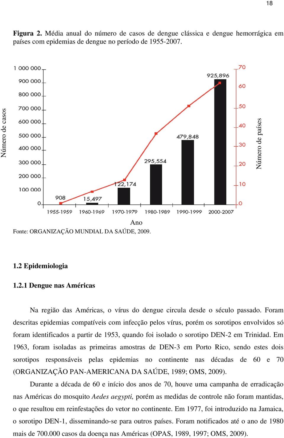 Foram descritas epidemias compatíveis com infecção pelos vírus, porém os sorotipos envolvidos só foram identificados a partir de 1953, quando foi isolado o sorotipo DEN-2 em Trinidad.