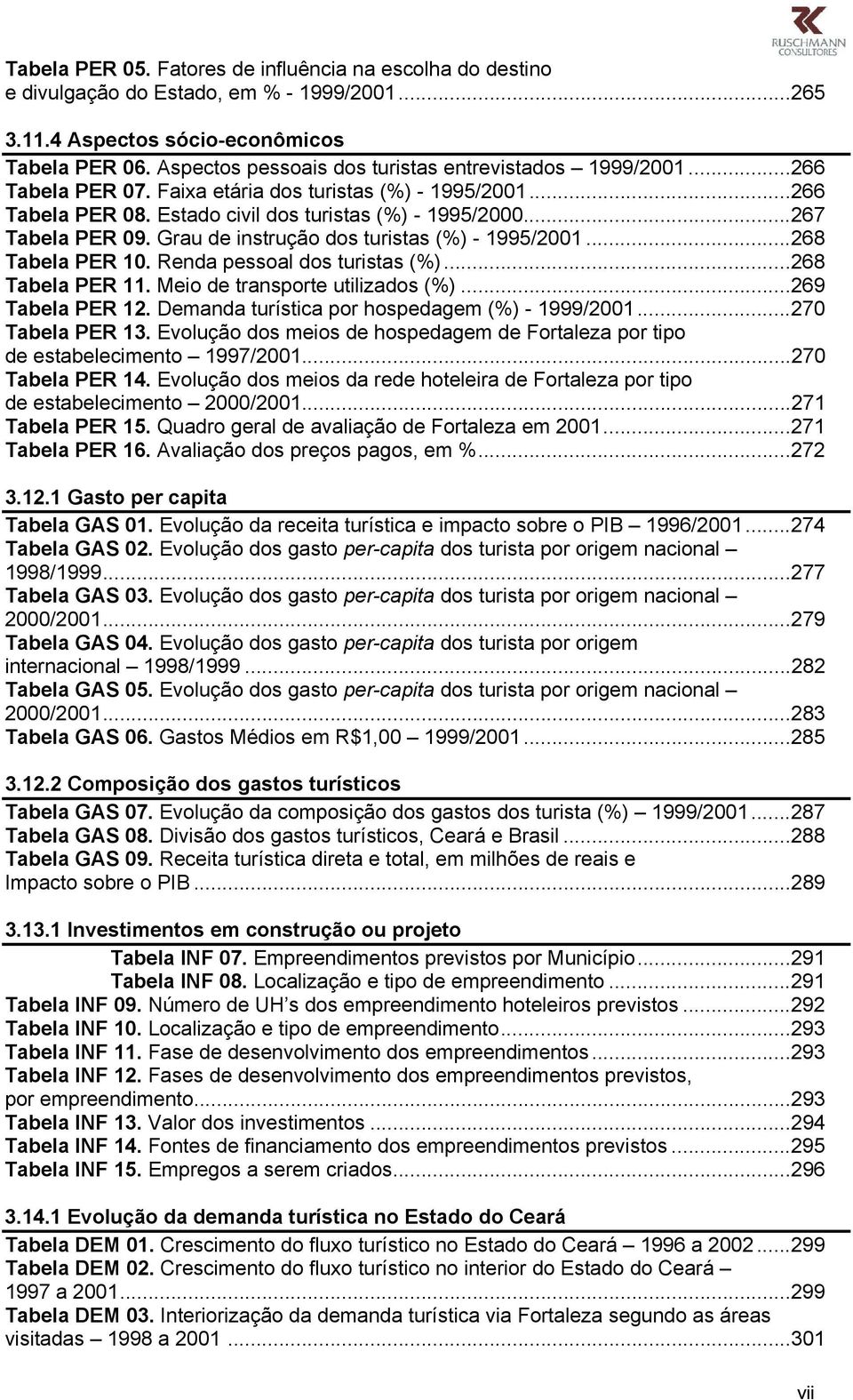 Grau de instrução dos turistas (%) - 1995/2001...268 Tabela PER 10. Renda pessoal dos turistas (%)...268 Tabela PER 11. Meio de transporte utilizados (%)...269 Tabela PER 12.