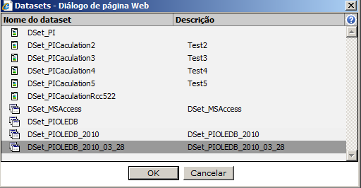 Propriedades de dados selecionados Cada Web part PI Table exibe colunas de um único dataset. Se você adicionar outro dataset, ele substituirá o primeiro.