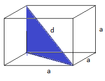 Paralelepípedo Retângulo e Cubo Entre os principais prismas, destacam-se o paralelepípedo retângulo e o cubo.