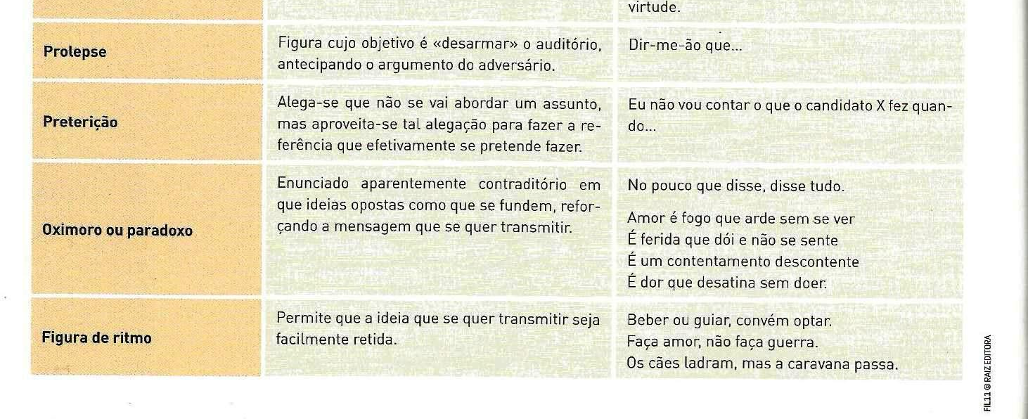 Mesmo na argumentação retórica não vale tudo para persuadir.