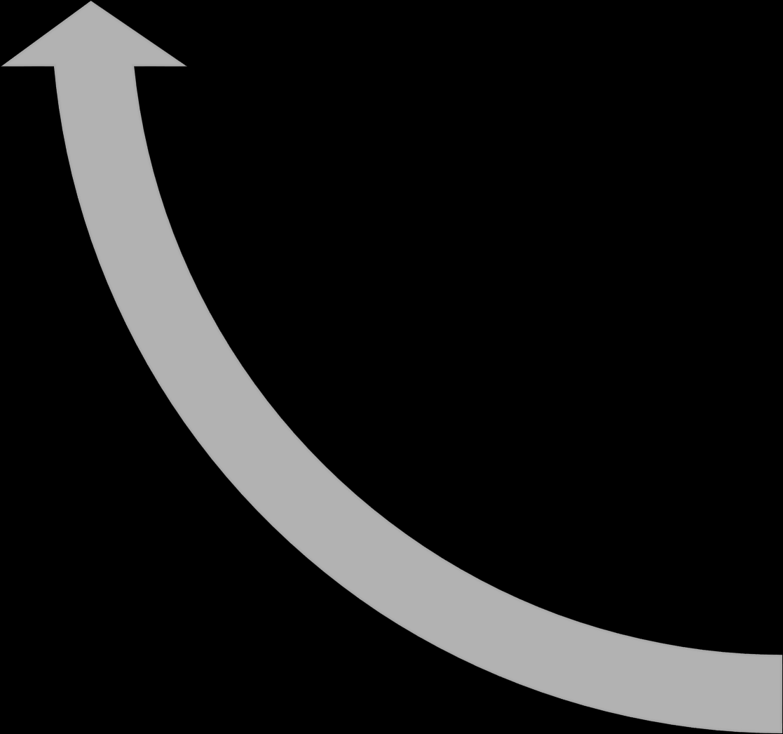 O famoso (e inevitável) ciclo PDCA Check (Verificar)