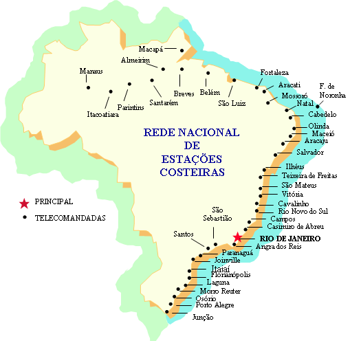 SERVIÇO MÓVEL MARÍTIMO Estações Costeiras no Brasil: RENEC EMBRATEL Estação Principal Estações Telecomandadas