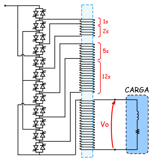 A topologia monofásica do RECET está apresentada na figura 3.3. O circuito eletromagnético do autotransformador é composto no total por três bobinas distintas.