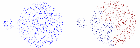 45 Como medir a (dis)similaridade entre clusters?