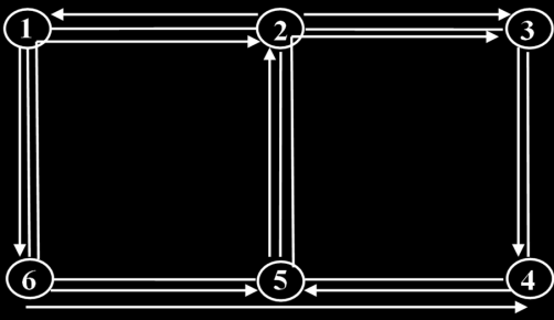 (a) (b) (c) (d) (e) Figura 3.
