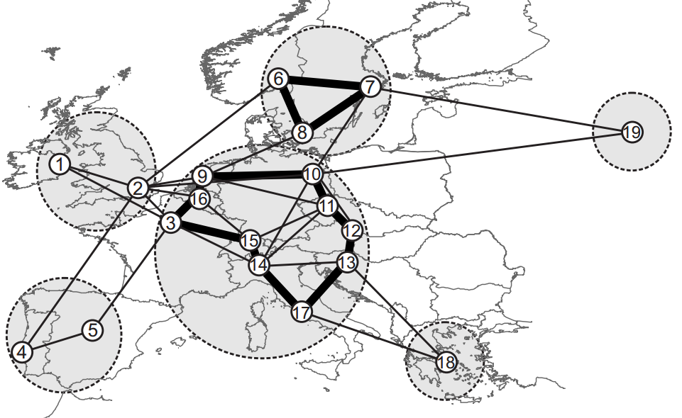 APÊNDICE B B. ANÁLISE DE TOPOLOGIAS Como em muitos trabalhos da literatura utilizam diversas topologias de rede para realizar simulações e análise de algoritmos.