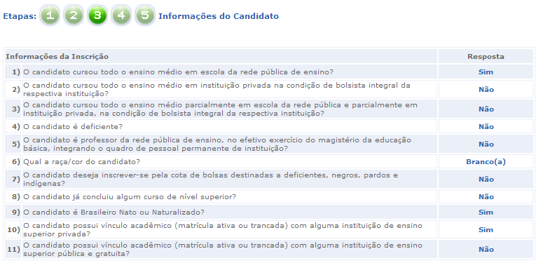 Na identificação do candidato, o Coordenador do Prouni/Representante deverá completar ou retificar as informações pessoais do candidato.