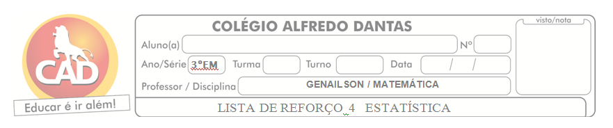 QUESTÃO 01 Habilidade:Resolver problema com dados apresentados em tabelas ou gráficos.