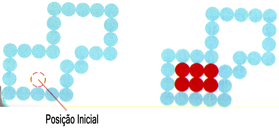 Preenchimento de Regiões Irregulares Algoritmo de Preenchimento de Borda (a)