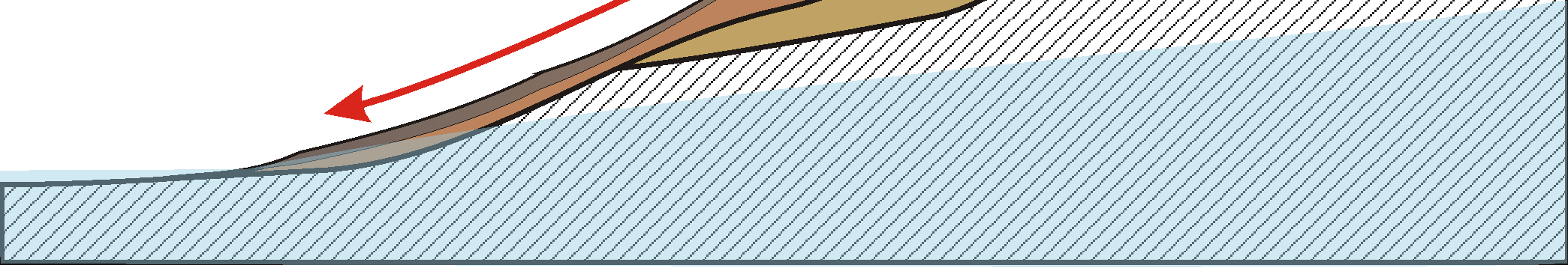 Chuva Esc oam ento superfic ial: deslocamento de partículas Erosão