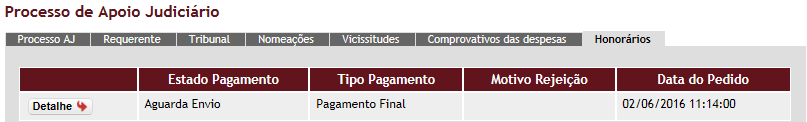 Nota Importante: No caso de não ter anexado os comprovativos após terminar o processo, o sistema remeterá, sempre, o utilizador para este separador até serem anexados os comprovativos.