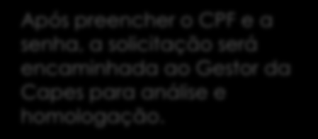 SITUAÇÃO 1: Financiador foi encontrado na busca Ao encontrar o financiador desejado, complemente o cadastro com a escolha do Programa de Fomento.