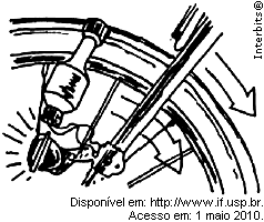 e) 10 N/m 13. Aproxima-se um ímã de um anel metálico fixo em um suporte isolante, como mostra a figura. O movimento do ímã, em direção ao anel, a) não causa efeitos no anel.