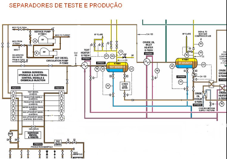 TESTE