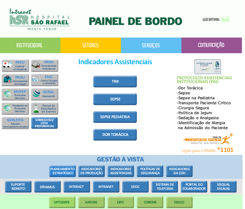 AONDE ENCONTRAR OS INDICADORES COMPLETOS E A ANÁLISE