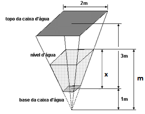 12. Sejam,,, o volume, a área da base, o raio da base e a altura do cilindro,,,, o volume, a área da base, o lado da base e a altura da pirâmide maior,, a área da base e a altura da pirâmide menor e