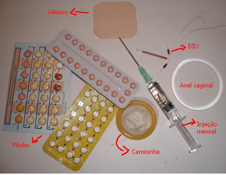 Matriz de planejamento Principais obstáculos Obtenção de Kit s orientadores contraceptivos Pessimismo