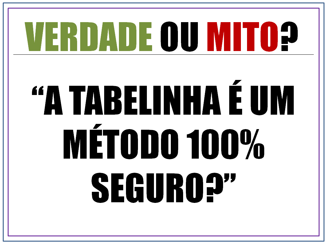 Matriz de planejamento Estratégias Apresentação de slides contendo perguntas de MITO ou VERDADE, as quais introduziam os assuntos