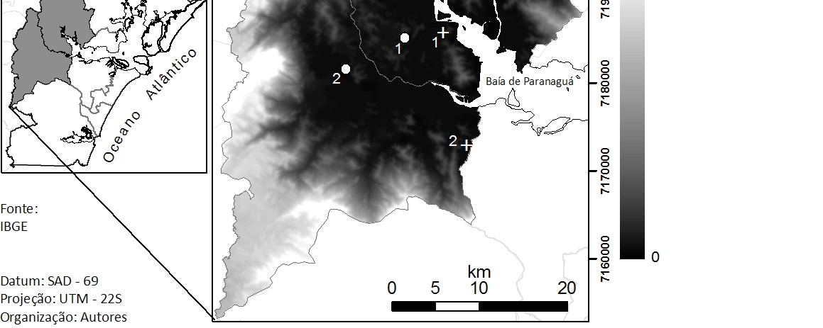 relacionados à meteorologia (escala temporal curta) e ao clima (escala temporal média), devido aos seus fortes impactos, configuram-se como os mais importantes.