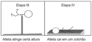 a) hidrelétrica, porque a água corrente baixa a temperatura da turbina. b) hidrelétrica, porque a usina faz uso da energia cinética da água.