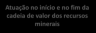 EDM - Empresa de Desenvolvimento Mineiro, SA Empresa Pública Dupla Missão Área Ambiental: empresa concessionária da recuperação ambiental de antigas áreas mineiras degradadas (Decreto-Lei n.