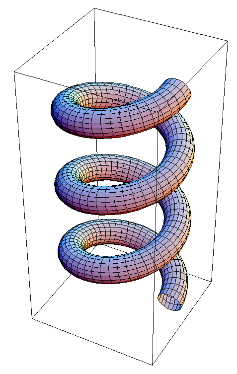 84 SUPERFÍCIES EM R3 Tubos Seja γ : (α, β) R 3 uma curva parametrizada por comprimento de arco, para a qual existe r > 0 tal que κ(s) < r 1 para qualquer s (α, β).