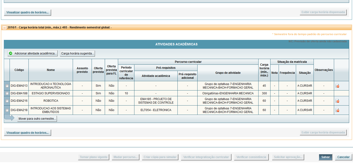 3.4 Adicionar atividades Optativas, de Formação Livre, e de Formação Completar