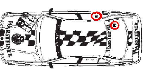 CAPÍTULO IV - PENALIZAÇÕES Art.º 9º - Falsas Partidas As penalizações a aplicar nas falsas partidas são as seguintes: 1.