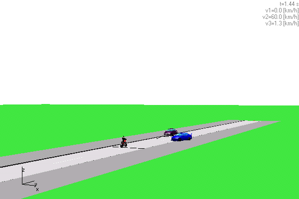 a) Instante inicial b) O condutor do motociclo invade a faixa contrária c) Derrapagem to